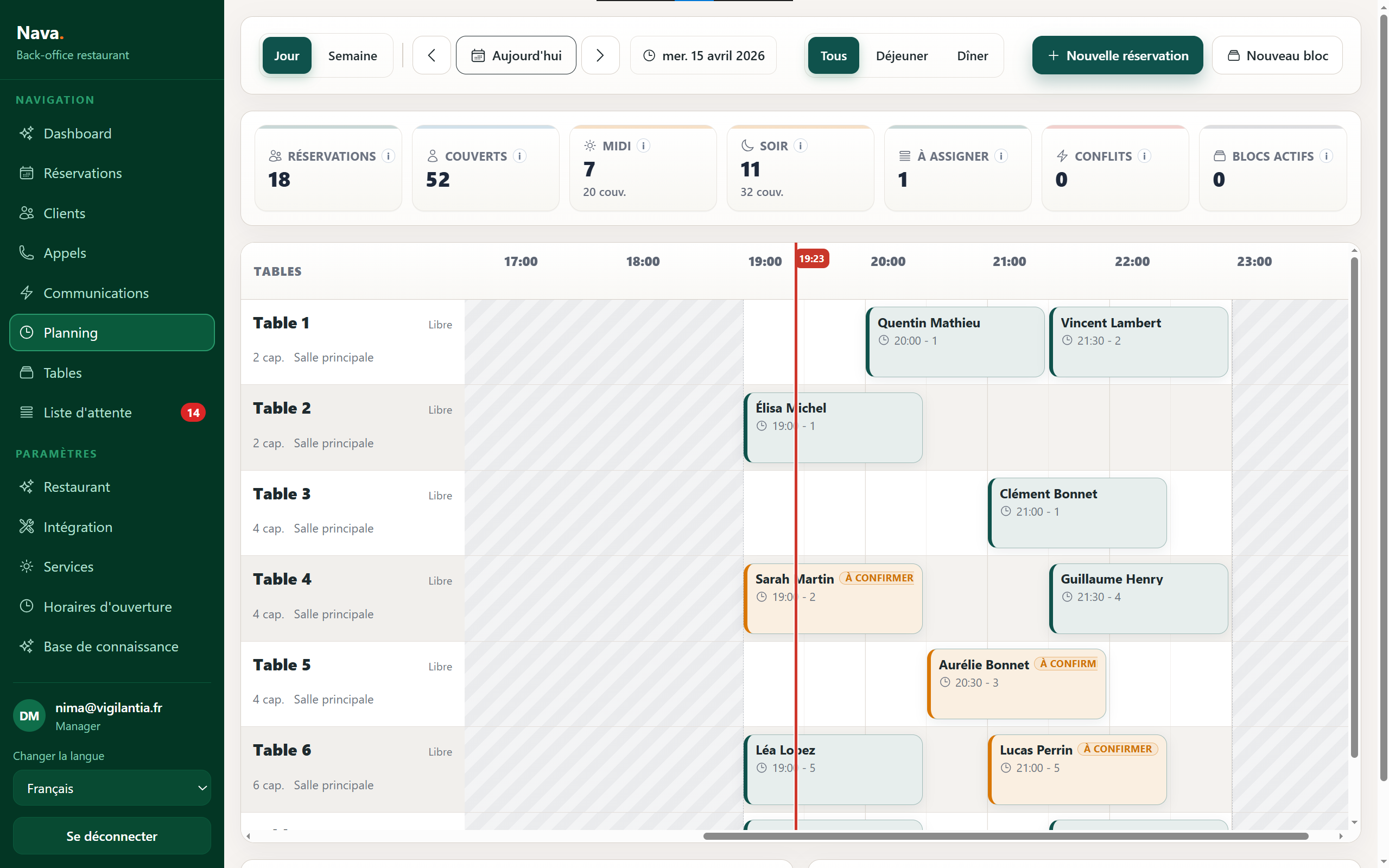 Planning des réservations dans le back-office Nava